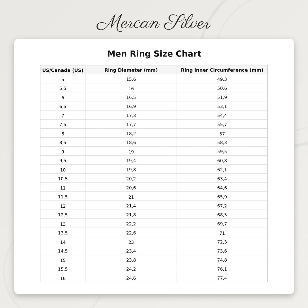 925 Silver Men Handmade Large Ice Out Moissanite Gold plated Ring